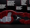 cp3-tech