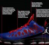 cp3-tech-sheet